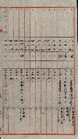 雜件綴
（其之他－十三之十一）藏品圖，第62張