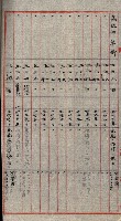 雜件綴
（其之他－十三之十一）藏品圖，第63張