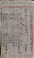 雜件綴
（其之他－十三之十一）藏品圖，第67張