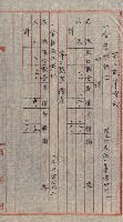 雜件綴
（其之他－十三之十一）藏品圖，第70張