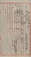 雜件綴
（其之他－十三之十一）藏品圖，第72張
