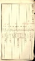 雜件綴
（其之他－十三之十一）藏品圖，第97張