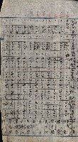 雜件綴
（其之他－十三之十一）藏品圖，第103張