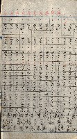 雜件綴
（其之他－十三之十一）藏品圖，第105張