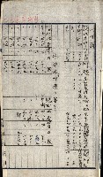 雜件綴
（其之他－十三之十一）藏品圖，第107張