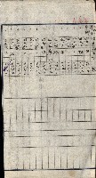 雜件綴
（其之他－十三之十一）藏品圖，第108張