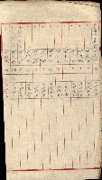 雜件綴
（其之他－十三之十一）藏品圖，第113張