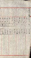 雜件綴
（其之他－十三之十一）藏品圖，第115張