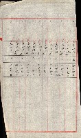 雜件綴
（其之他－十三之十一）藏品圖，第116張