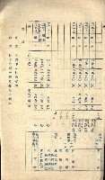 雜件綴
（其之他－十三之十一）藏品圖，第125張