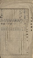 雜件綴
（其之他－十三之十一）藏品圖，第132張