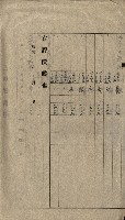雜件綴
（其之他－十三之十一）藏品圖，第133張