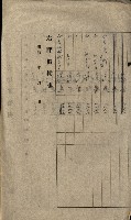 雜件綴
（其之他－十三之十一）藏品圖，第135張