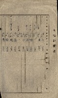 雜件綴
（其之他－十三之十一）藏品圖，第136張