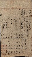 州所屬士地建物拂下綴（水產會）藏品圖，第6張
