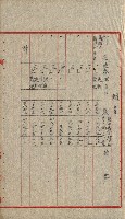 州所屬士地建物拂下綴（水產會）藏品圖，第19張