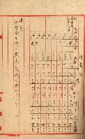 州所屬士地建物拂下綴（水產會）藏品圖，第23張