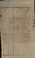 州所屬士地建物拂下綴（水產會）藏品圖，第31張