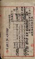 州所屬士地建物拂下綴（水產會）藏品圖，第57張