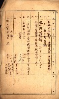 州有地無償使用綴（軍施設關係）藏品圖，第3張
