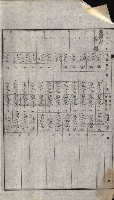 情報第五藏品圖，第144張