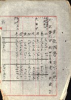 情報第五藏品圖，第171張