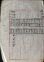 情報第五藏品圖，第175張