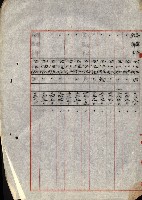 情報第五藏品圖，第177張