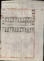 情報第五藏品圖，第192張