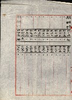 情報第五藏品圖，第193張