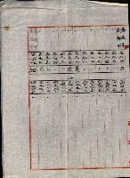 情報第五藏品圖，第195張