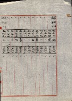 情報第五藏品圖，第196張