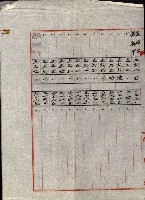 情報第五藏品圖，第197張