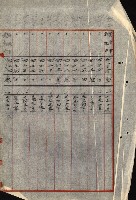 情報第五藏品圖，第204張