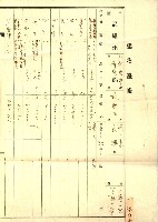 州有建物綴
（昭和十一年度）藏品圖，第174張