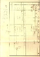 州有建物綴
（昭和十一年度）藏品圖，第175張