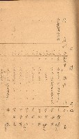 公用、公共用財產用途廢止書類藏品圖，第14張