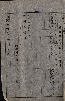 公用、公共用財產用途廢止書類藏品圖，第42張