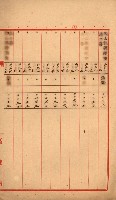 公用、公共用財產用途廢止書類藏品圖，第53張