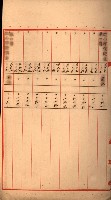 公用、公共用財產用途廢止書類藏品圖，第54張