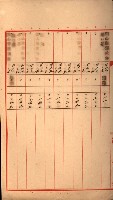 公用、公共用財產用途廢止書類藏品圖，第56張
