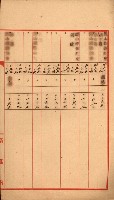 公用、公共用財產用途廢止書類藏品圖，第57張
