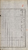 土地賣渡承諾書綴－完結
（阿公店溪治水工事用地－第一回買收）藏品圖，第5張