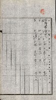 土地賣渡承諾書綴－完結
（阿公店溪治水工事用地－第一回買收）藏品圖，第8張