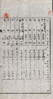 土地賣渡承諾書綴－完結
（阿公店溪治水工事用地－第一回買收）藏品圖，第14張