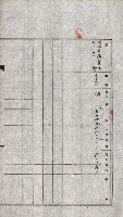 土地賣渡承諾書綴－完結
（阿公店溪治水工事用地－第一回買收）藏品圖，第23張
