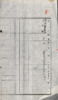 土地賣渡承諾書綴－完結
（阿公店溪治水工事用地－第一回買收）藏品圖，第39張