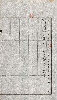土地賣渡承諾書綴－完結
（阿公店溪治水工事用地－第一回買收）藏品圖，第51張