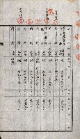 土地賣渡承諾書綴－完結
（阿公店溪治水工事用地－第一回買收）藏品圖，第60張