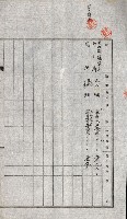 土地賣渡承諾書綴－完結
（阿公店溪治水工事用地－第一回買收）藏品圖，第66張